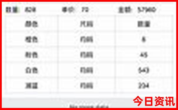 成都周边景点推荐大全