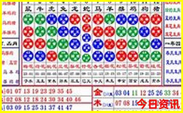 安亭古镇有哪些景点?